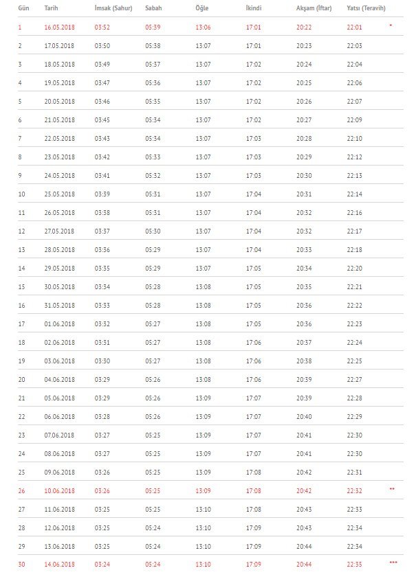 2018 istanbul imsakiye sahur ve iftar vakti sabah ve aksam ezani saati islami dini bilgiler