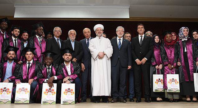 Uluslararası İlahiyat Programında mezuniyet sevinci