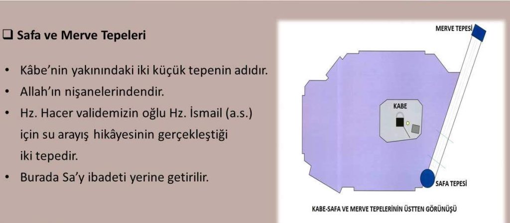 Umre Nasıl Yapılır? Umre Yaparken Dikkat Edilmesi Gereken Hususlar
