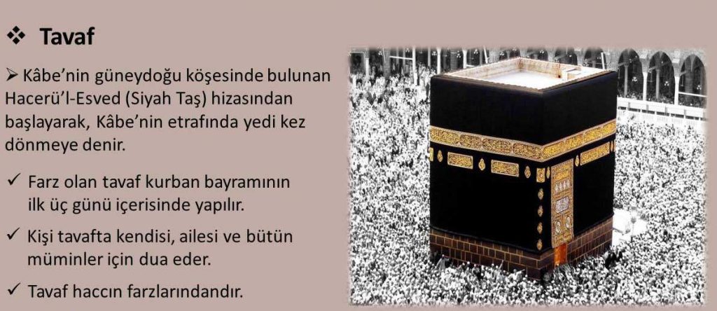 Umre Nasıl Yapılır? Umre Yaparken Dikkat Edilmesi Gereken Hususlar