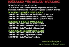 Üç Aylarda Okunacak Dualar